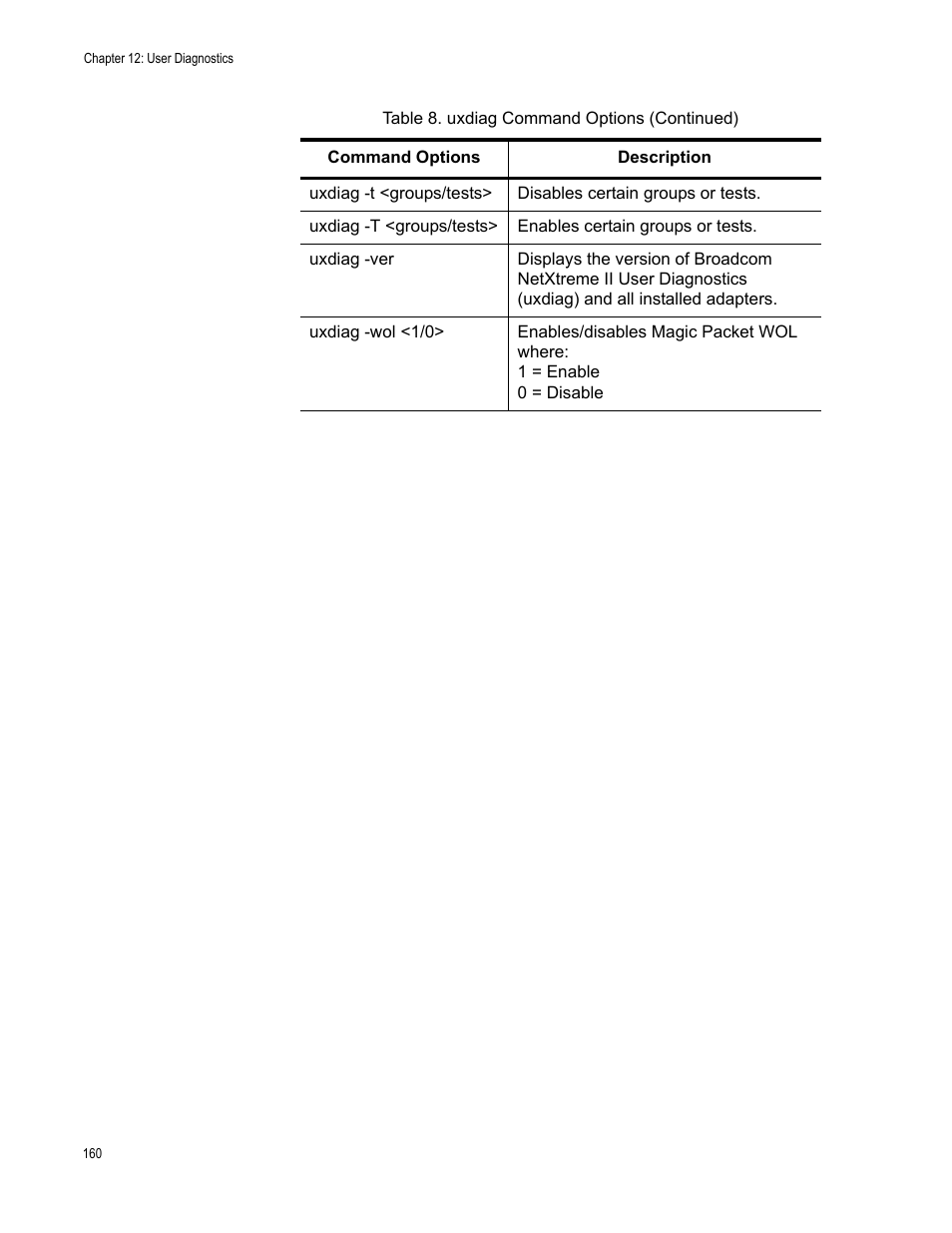 Allied Telesis NETEXTREME II AT-2973SX User Manual | Page 160 / 176