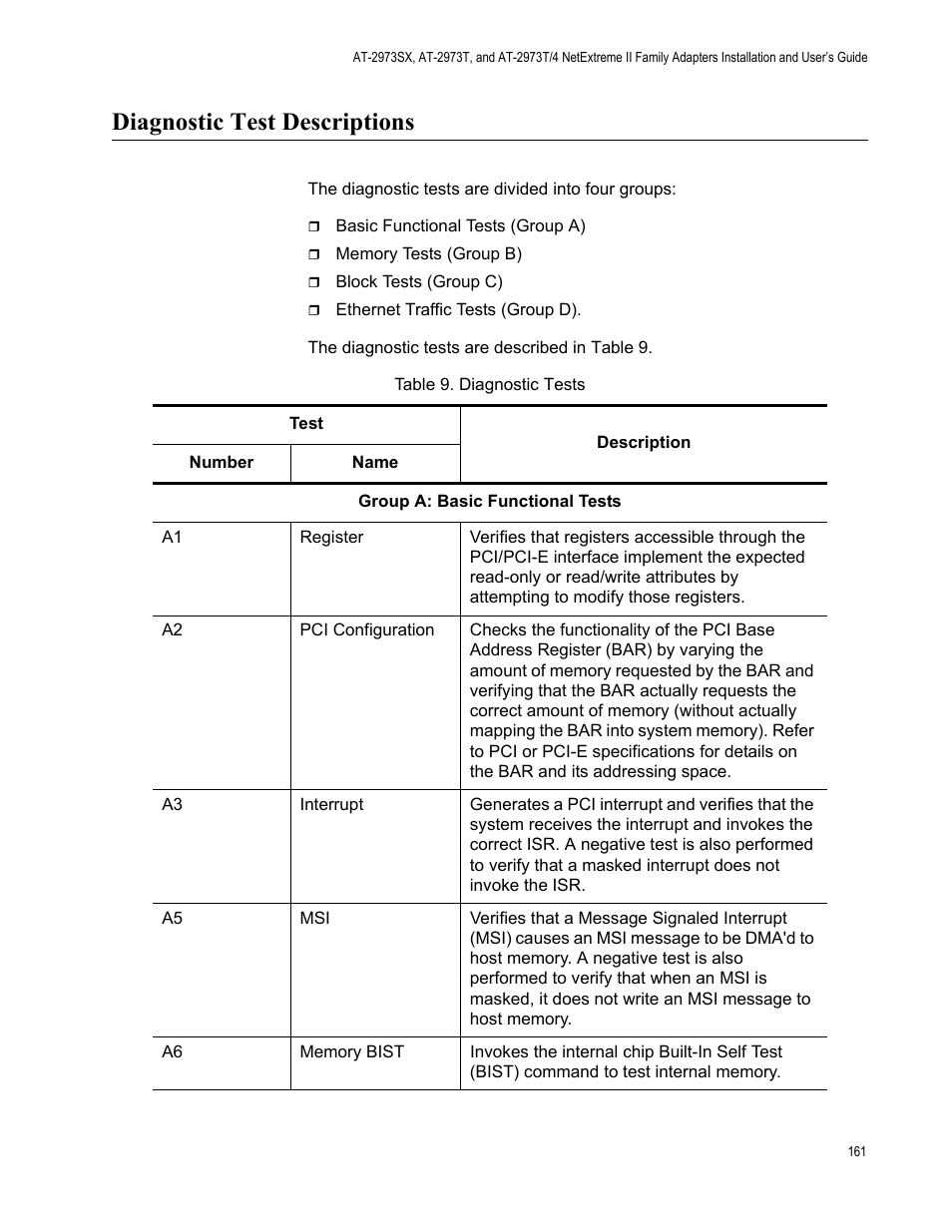 Diagnostic test descriptions | Allied Telesis NETEXTREME II AT-2973SX User Manual | Page 161 / 176