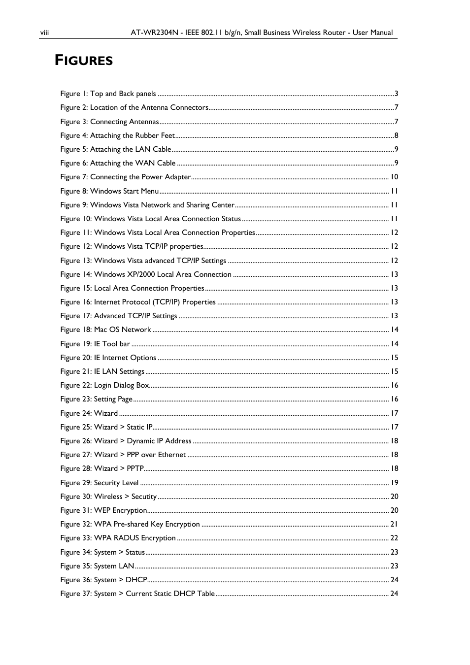 Igures | Allied Telesis AT-WR2304N User Manual | Page 8 / 67