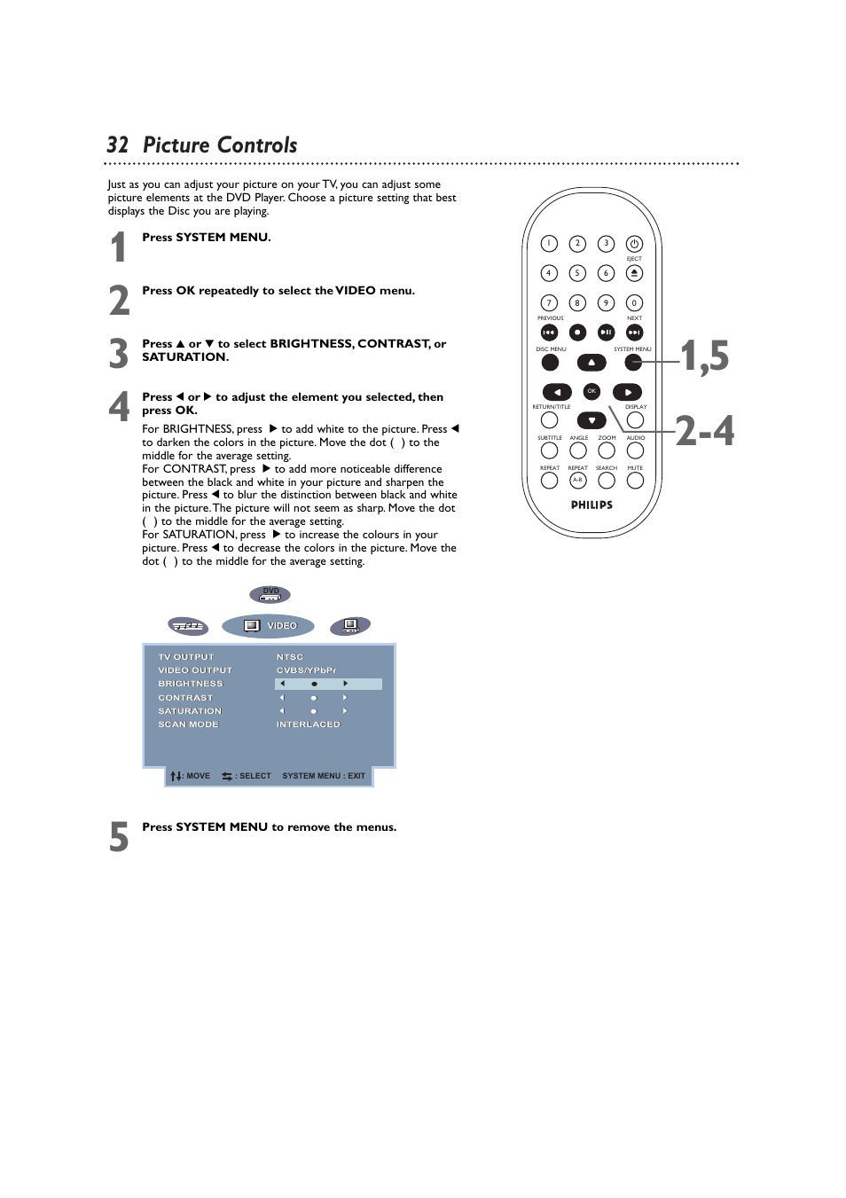 32 picture controls | Philips DVD590M-17 User Manual | Page 32 / 48