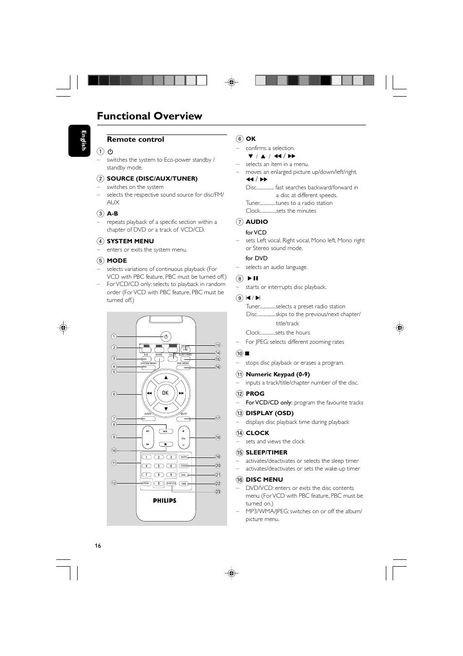 Functional overview, Remote control 1 | Philips DVD Micro Theater MCD139 User Manual | Page 16 / 39