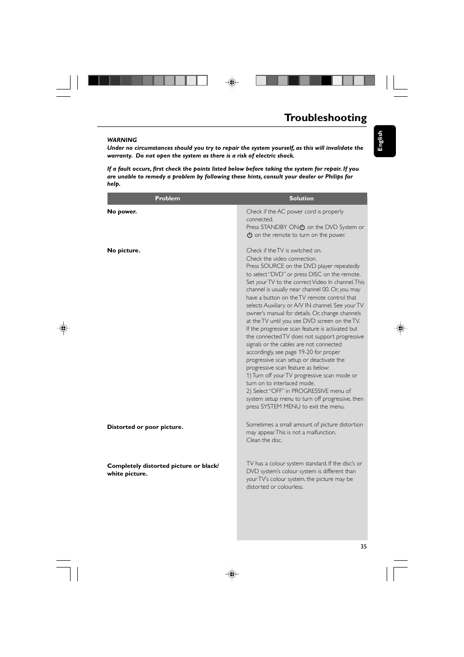 Troubleshooting | Philips DVD Micro Theater MCD139 User Manual | Page 35 / 39