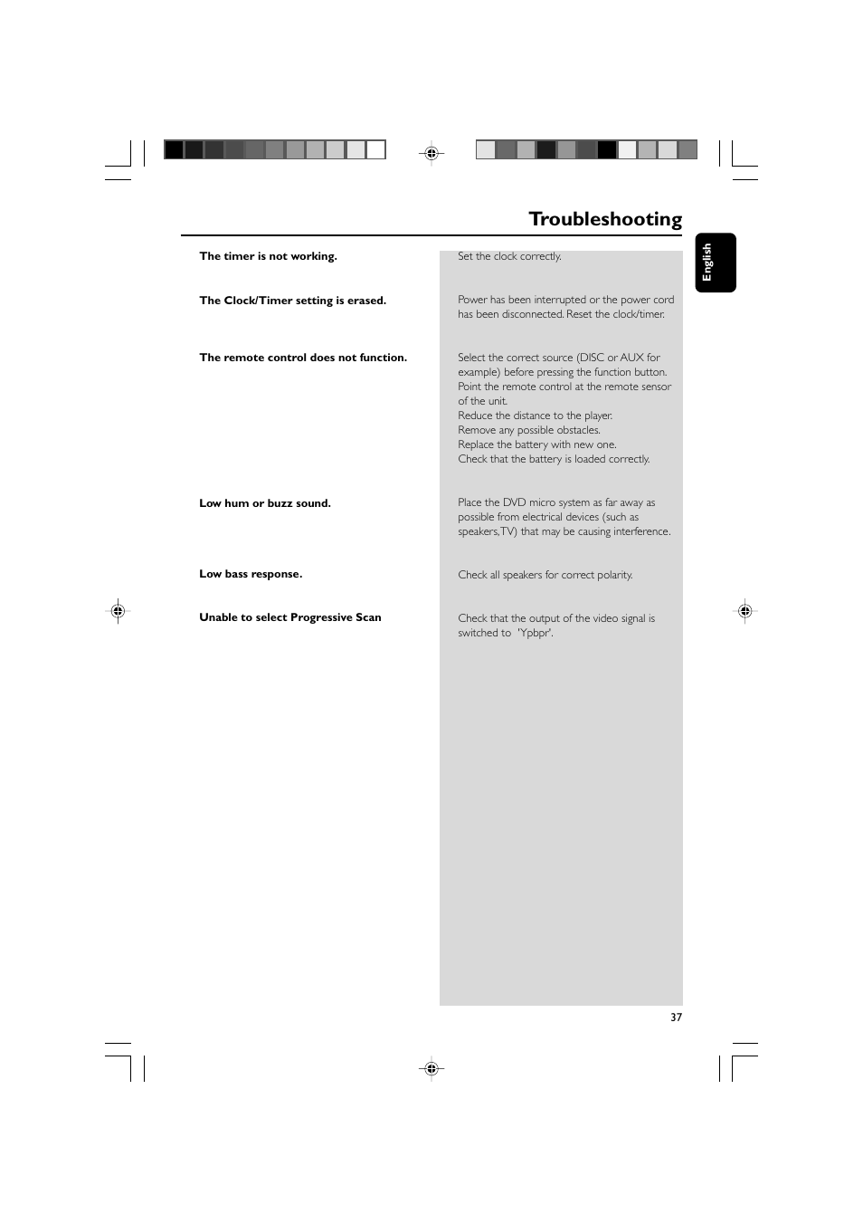Troubleshooting | Philips DVD Micro Theater MCD139 User Manual | Page 37 / 39