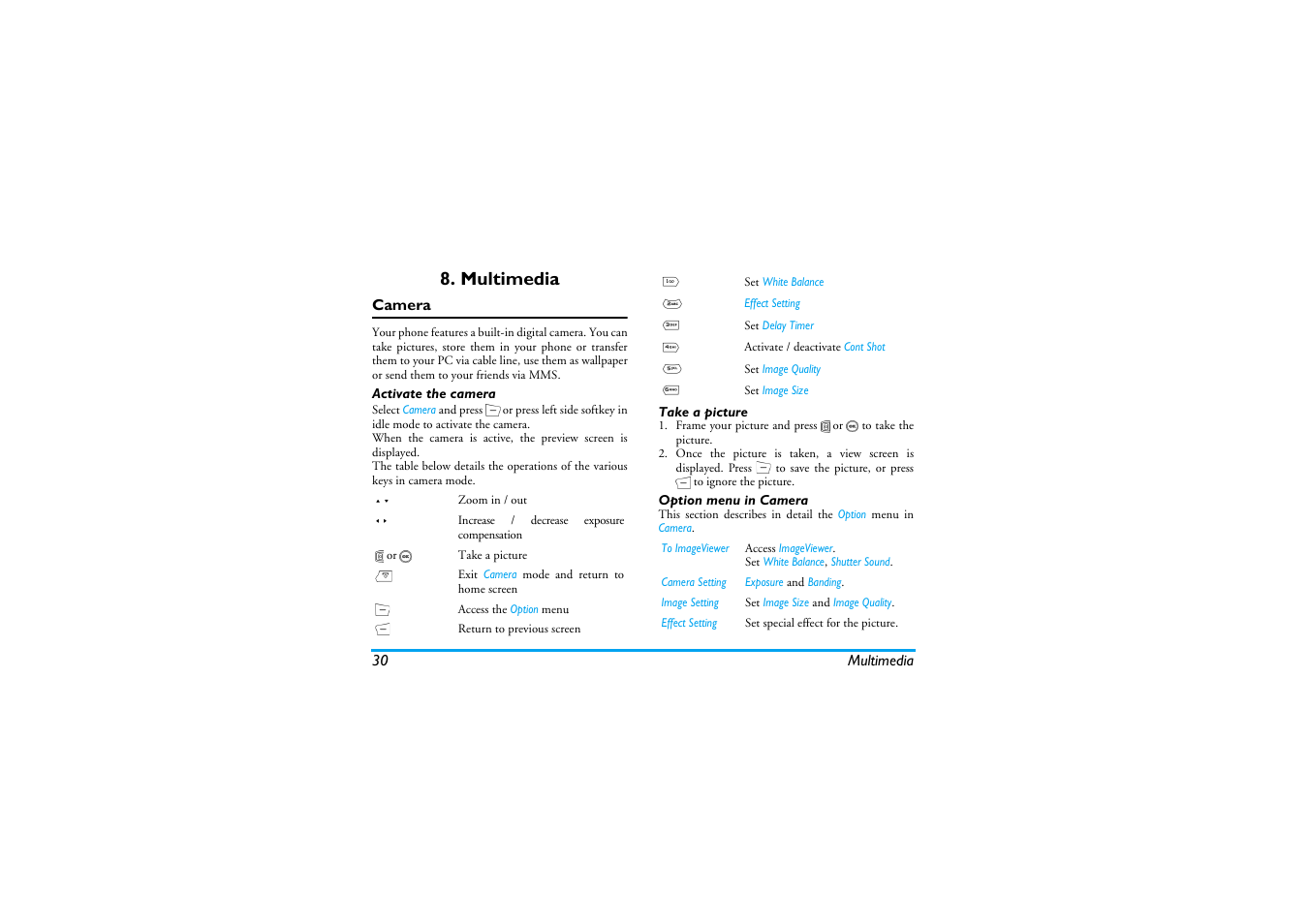 Multimedia, Camera | Philips Mobile Phone CTS660BLK S660 User Manual | Page 31 / 57