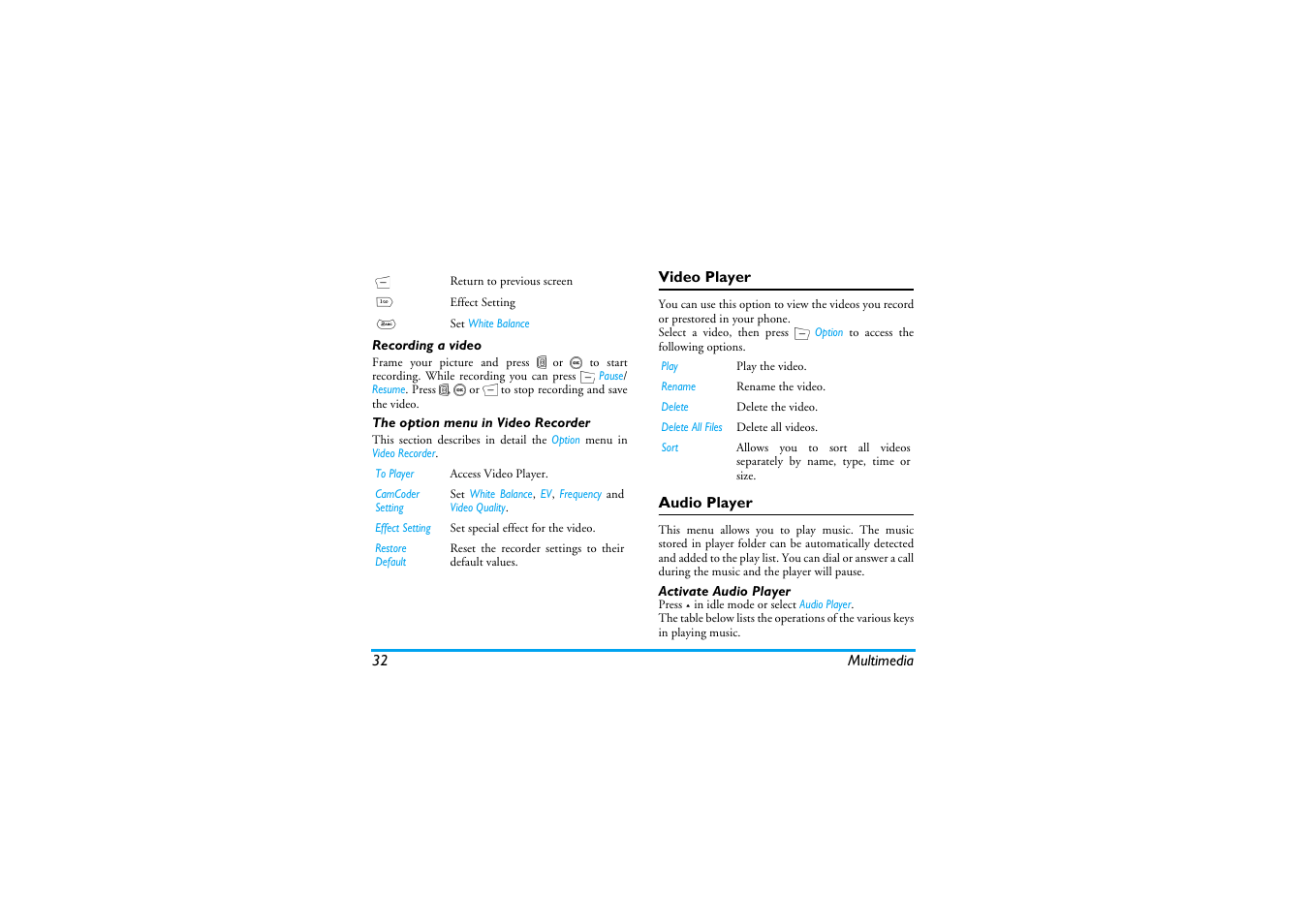 Video player, Audio player | Philips Mobile Phone CTS660BLK S660 User Manual | Page 33 / 57