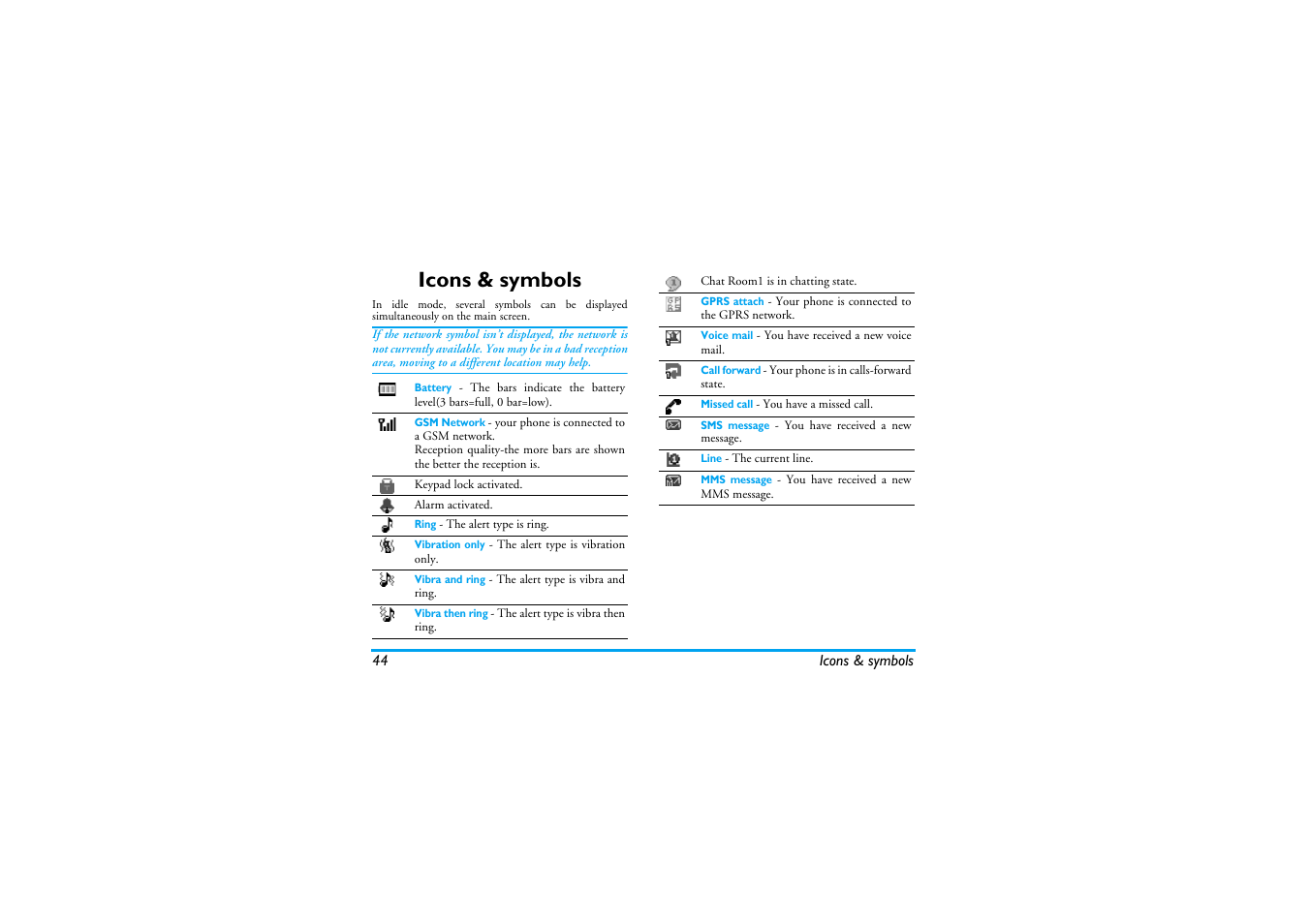 Icons & symbols | Philips Mobile Phone CTS660BLK S660 User Manual | Page 45 / 57