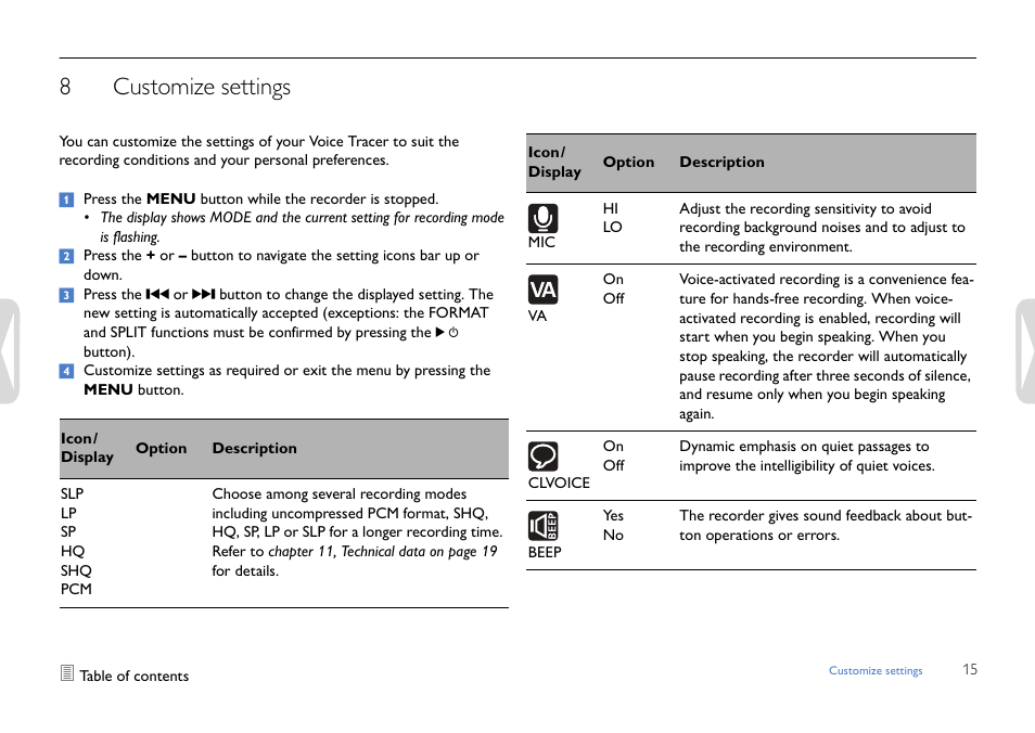 Customize settings, 8customize settings | Philips LFH0652-27B User Manual | Page 15 / 21