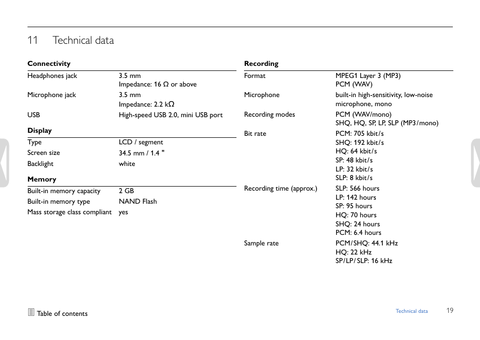 Technical data, 11 technical data | Philips LFH0652-27B User Manual | Page 19 / 21