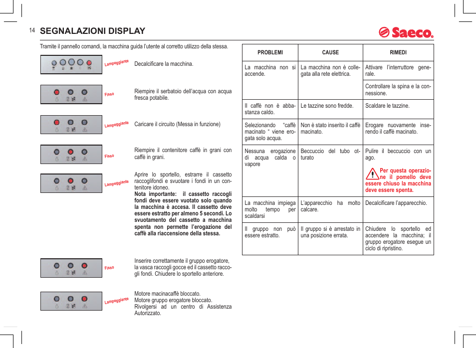 Segnalazioni display | Philips 740808051 User Manual | Page 14 / 100