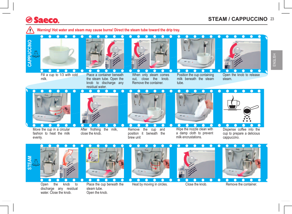 Steam / cappuccino, Steam, Cappuccino | Philips 740808051 User Manual | Page 23 / 100