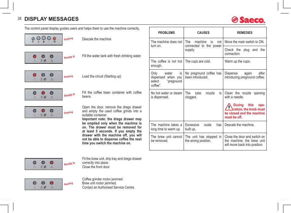 Display messages | Philips 740808051 User Manual | Page 28 / 100