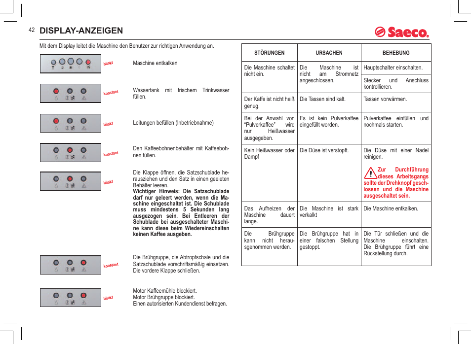 Display-anzeigen | Philips 740808051 User Manual | Page 42 / 100