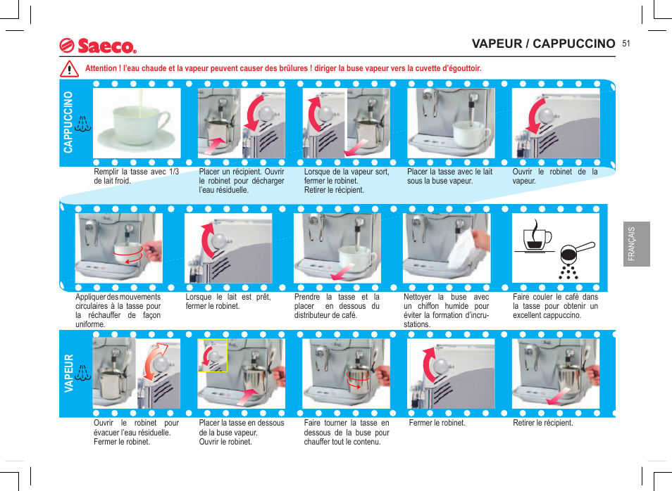 Vapeur / cappuccino, Vapeur, Cappuccino | Philips 740808051 User Manual | Page 51 / 100