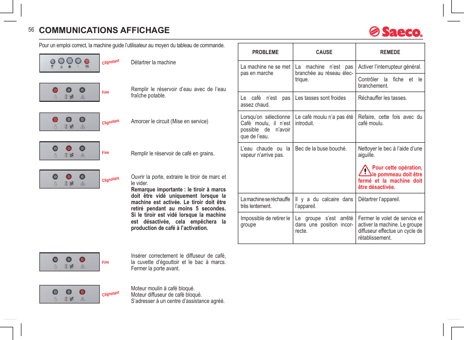 Communications affichage | Philips 740808051 User Manual | Page 56 / 100