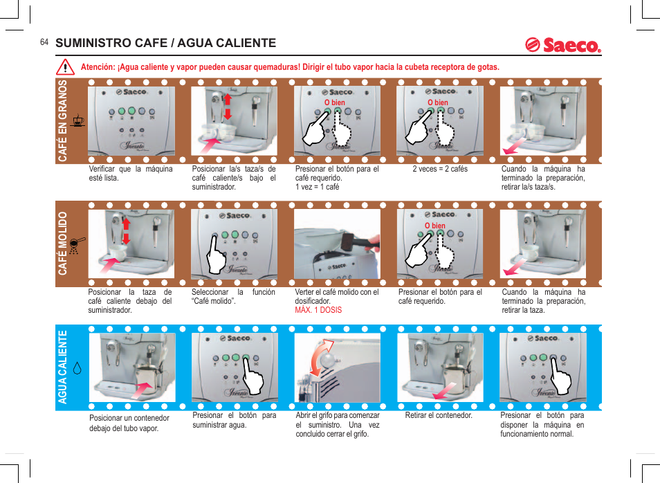 Suministro cafe / agua caliente, Agua caliente, Café en granos | Café molido | Philips 740808051 User Manual | Page 64 / 100