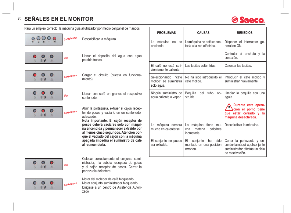 Señales en el monitor | Philips 740808051 User Manual | Page 70 / 100