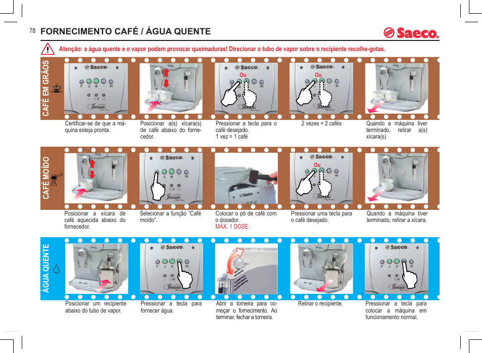 Fornecimento café / água quente, Café em grãos, Café moído | Água quente | Philips 740808051 User Manual | Page 78 / 100