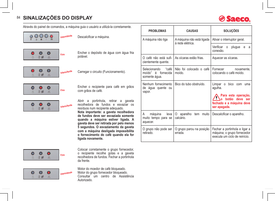 Sinalizações do display | Philips 740808051 User Manual | Page 84 / 100