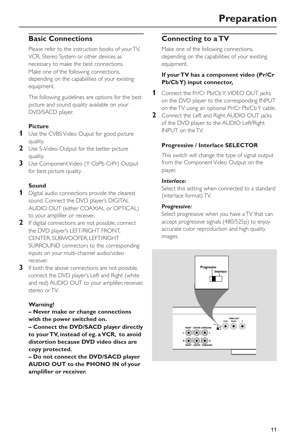 Preparation, Basic connections, Connecting to a tv | Philips SACD-DVD Player User Manual | Page 11 / 36