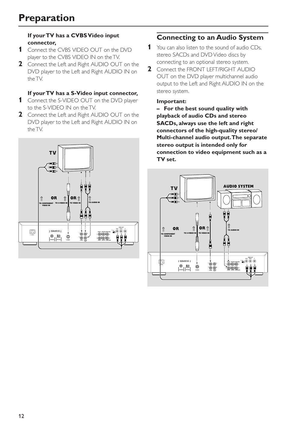 Preparation, Connecting to an audio system 1, 12 if your tv has a cvbs video input connector | Progressive interlace, Audio system | Philips SACD-DVD Player User Manual | Page 12 / 36