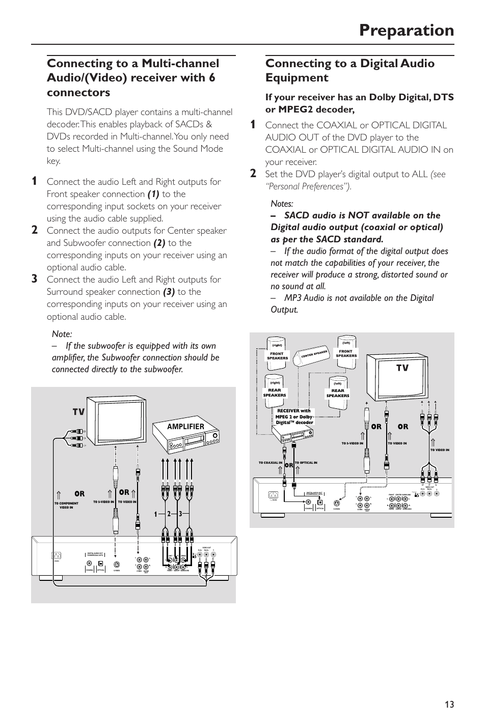 Preparation, Connecting to a digital audio equipment, 31 2 amplifier | Progressive interlace | Philips SACD-DVD Player User Manual | Page 13 / 36