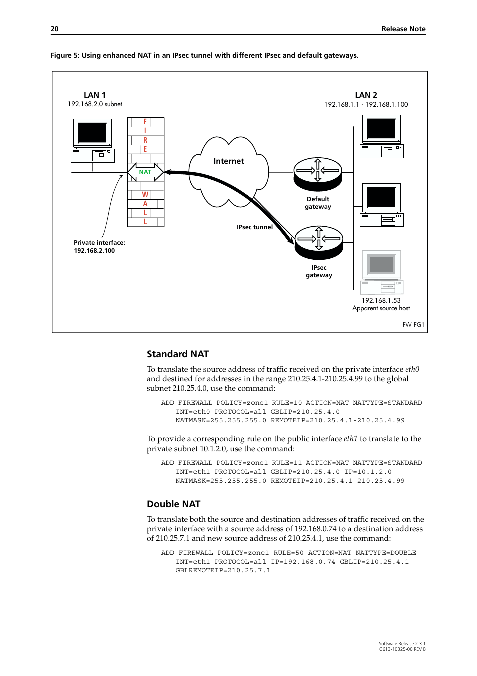 Standard nat, Double nat | Allied Telesis AR300 series User Manual | Page 20 / 36