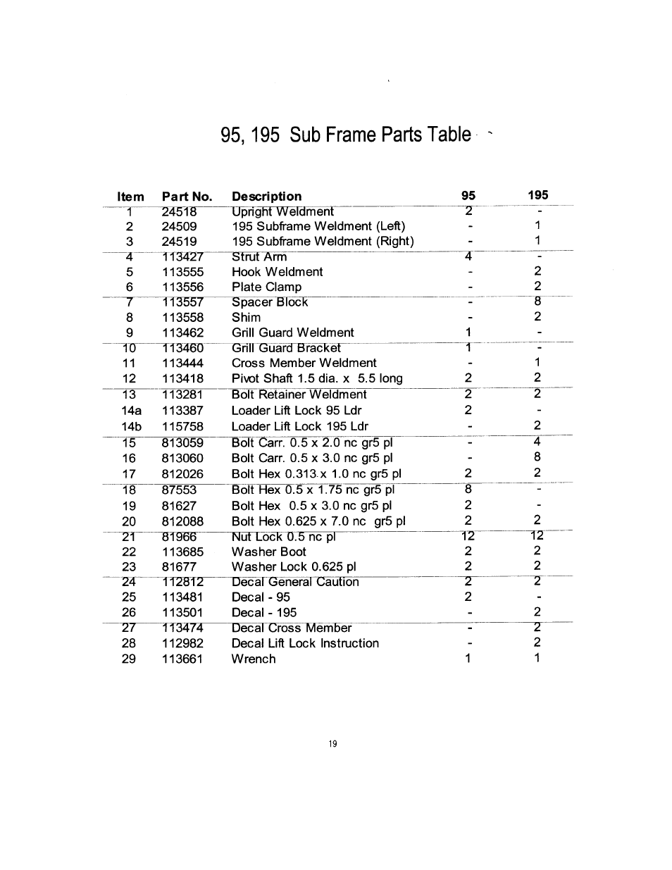 Allied Telesis 195 User Manual | Page 21 / 29