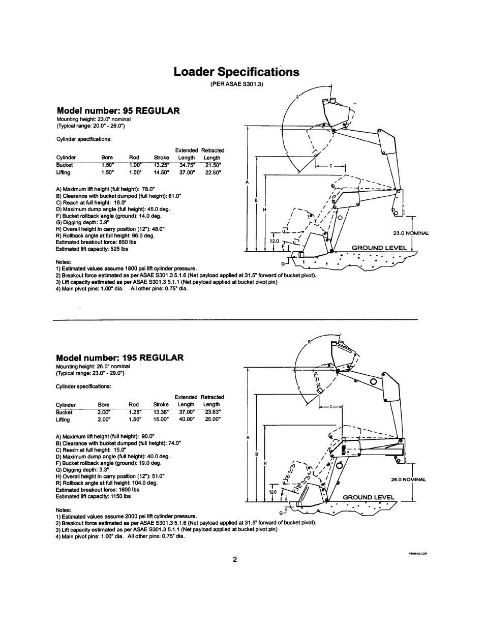 Allied Telesis 195 User Manual | Page 4 / 29