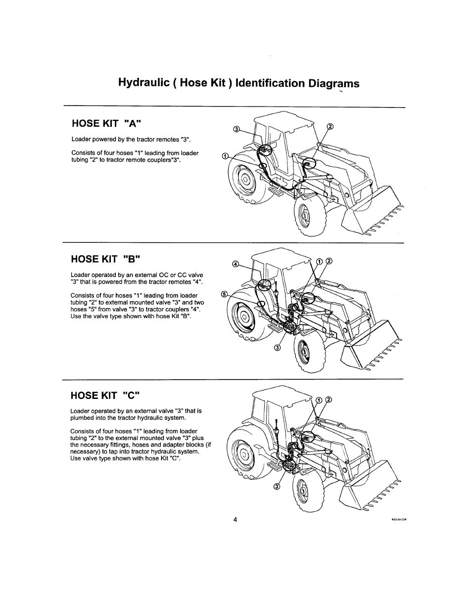 Allied Telesis 195 User Manual | Page 6 / 29