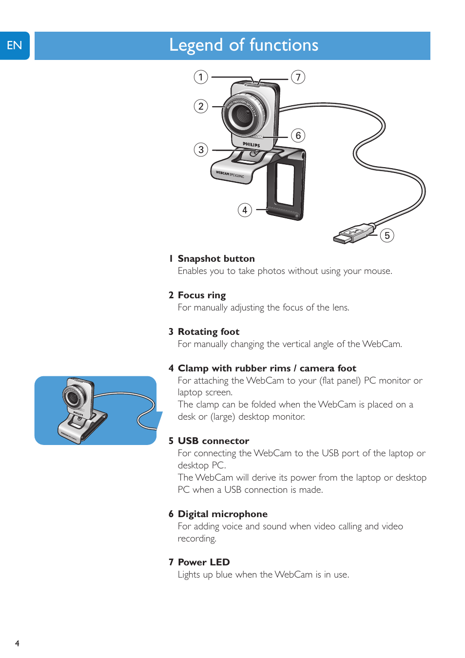 Chapter, Legend of functions | Philips SPC620NC-27 User Manual | Page 4 / 28