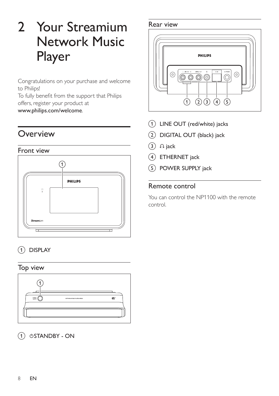 2 your streamium network music player, Overview, Front view | Top view, Rear view, Remote control | Philips NP1100-37B User Manual | Page 7 / 36