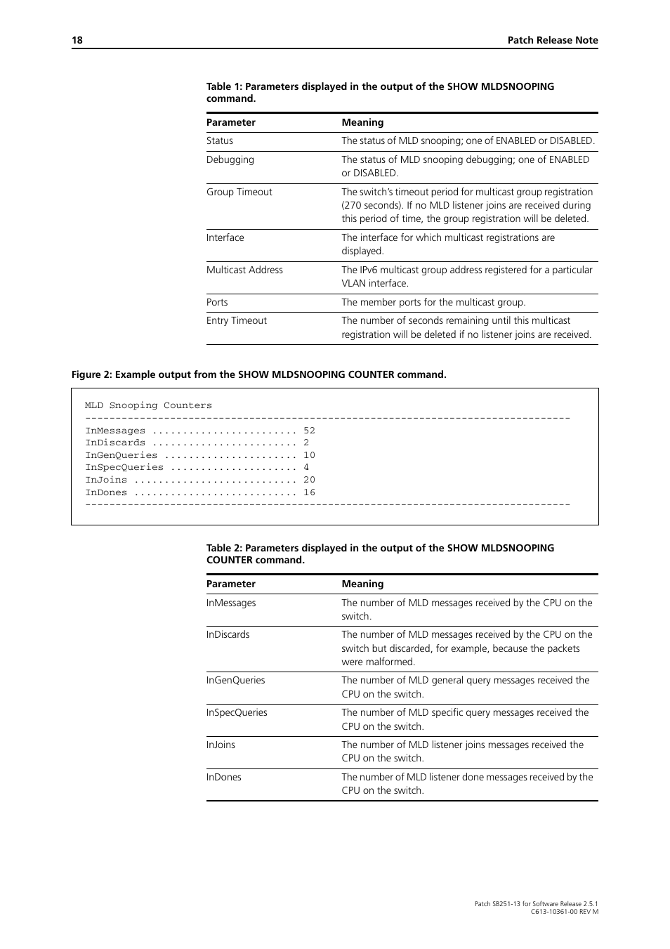 Allied Telesis SB251-13 User Manual | Page 18 / 66