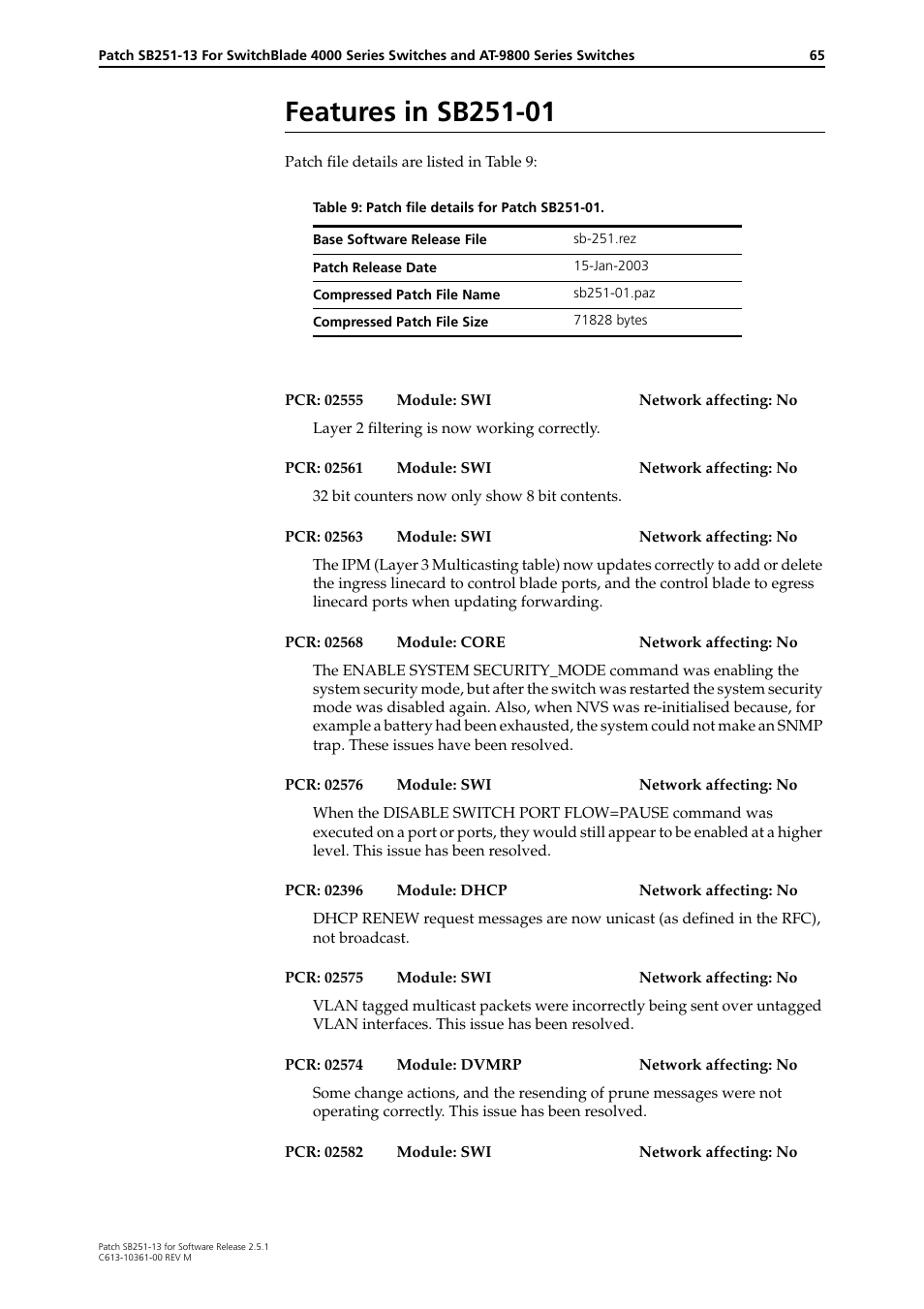 Features in sb251-01 | Allied Telesis SB251-13 User Manual | Page 65 / 66