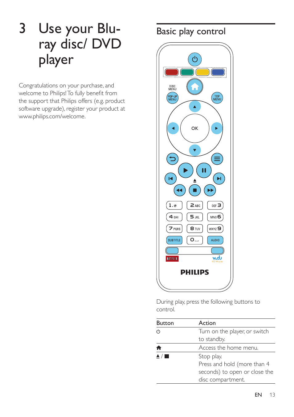 Play a musical slideshow, Bonusview on blu-ray, Bd-live on blu-ray | Set up a network, 3 use your blu-ray disc/ dvd player, Basic play control | Philips BDP2105-F7 User Manual | Page 13 / 31