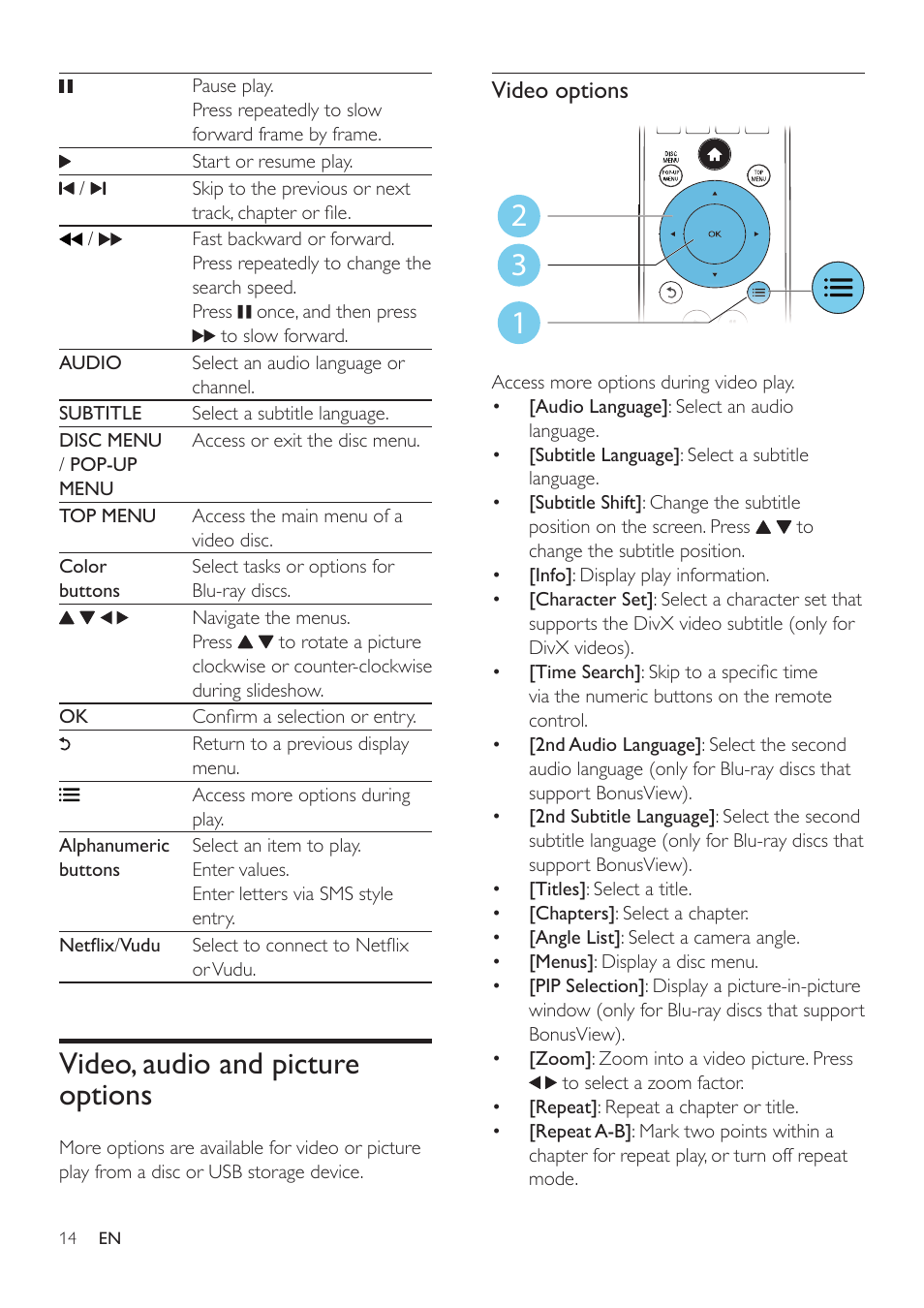 Smartphone control, Video, audio and picture options | Philips BDP2105-F7 User Manual | Page 14 / 31
