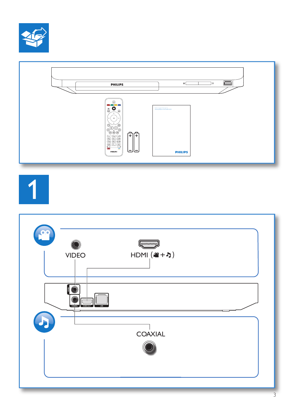Philips BDP2105-F7 User Manual | Page 3 / 31