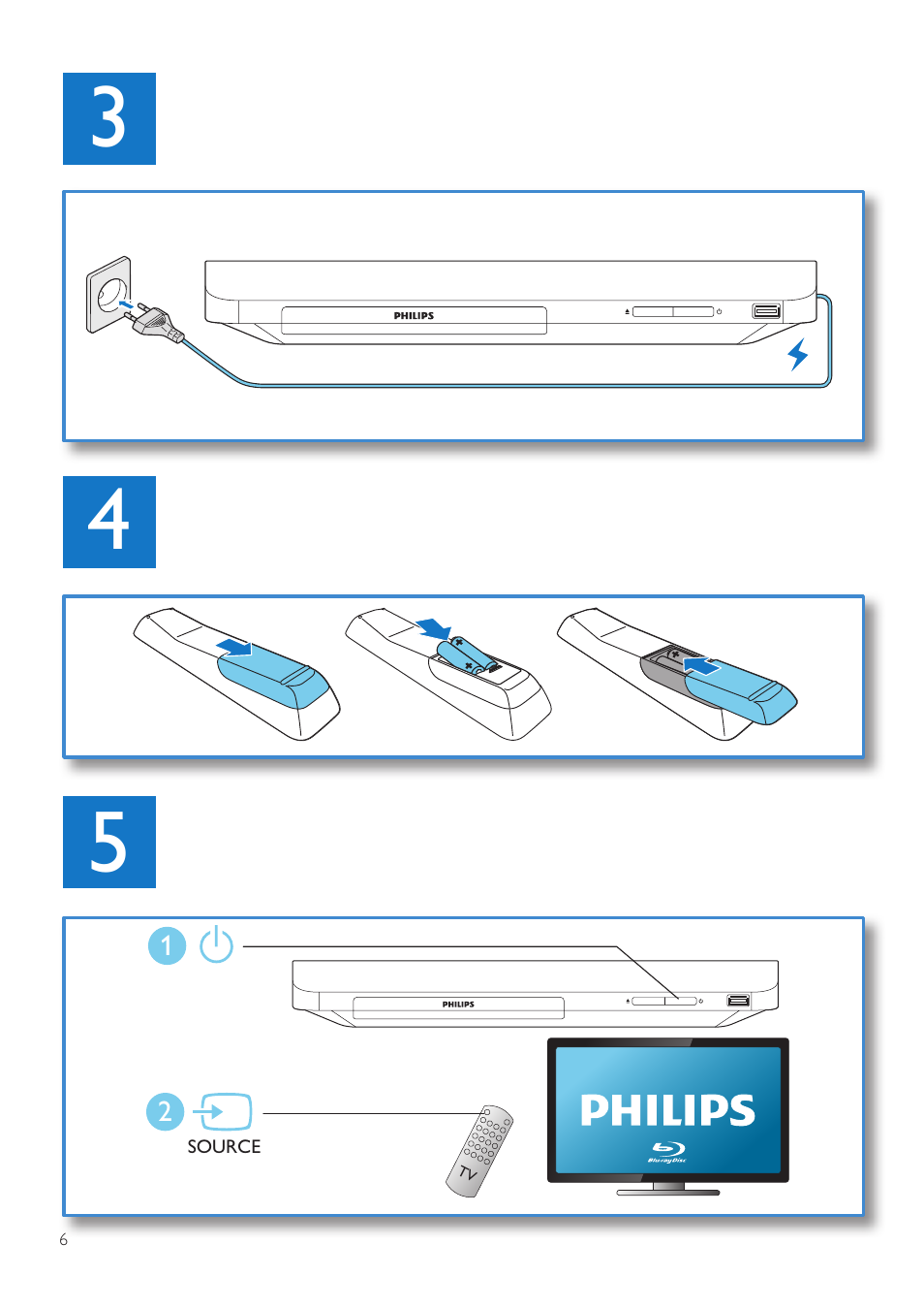 Philips BDP2105-F7 User Manual | Page 6 / 31