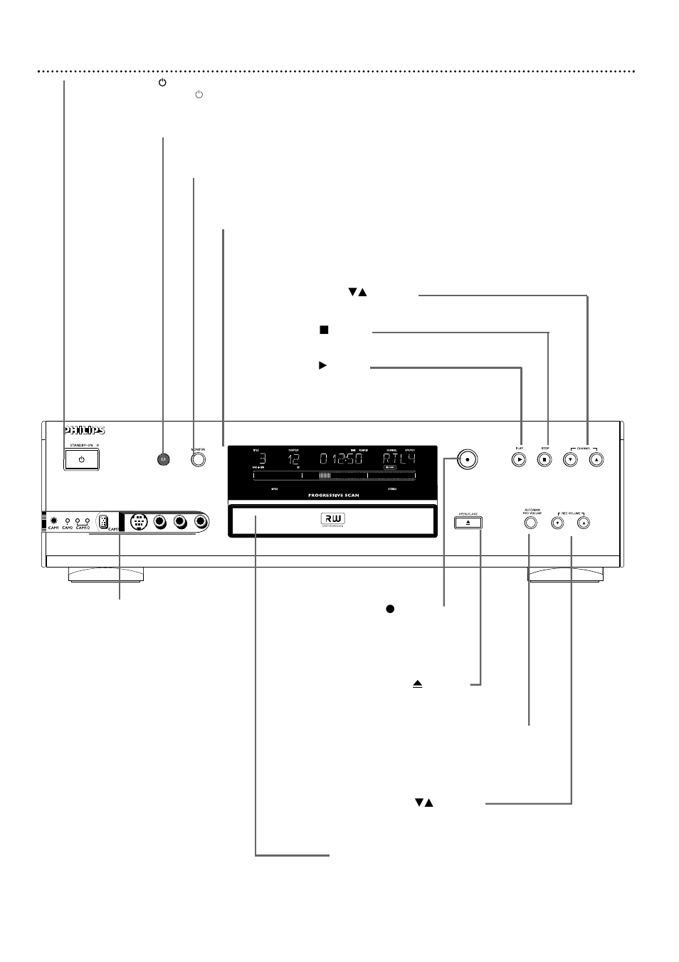 22 front panel | Philips DVDR985A99 User Manual | Page 22 / 68