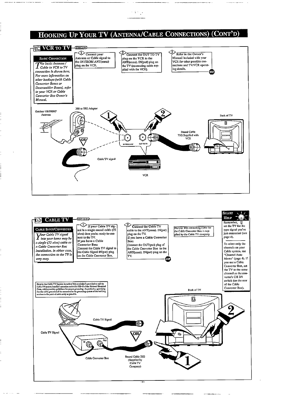 Vcrto tv | Philips PR1904B User Manual | Page 3 / 8