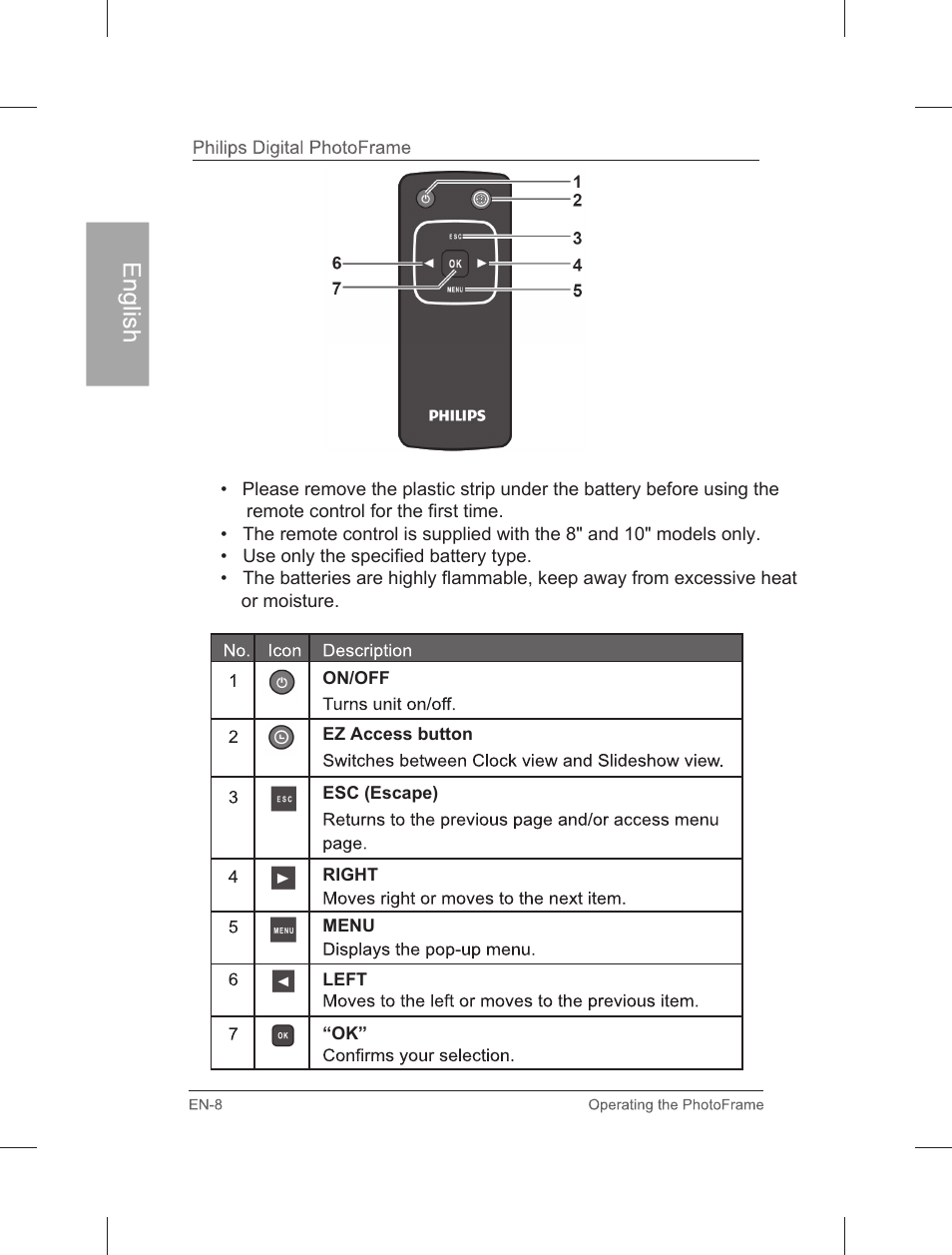 Philips Home Essentials Digital PhotoFrame SPF3402S 10.1" LCD Panel Brown Wood Frame User Manual | Page 13 / 126