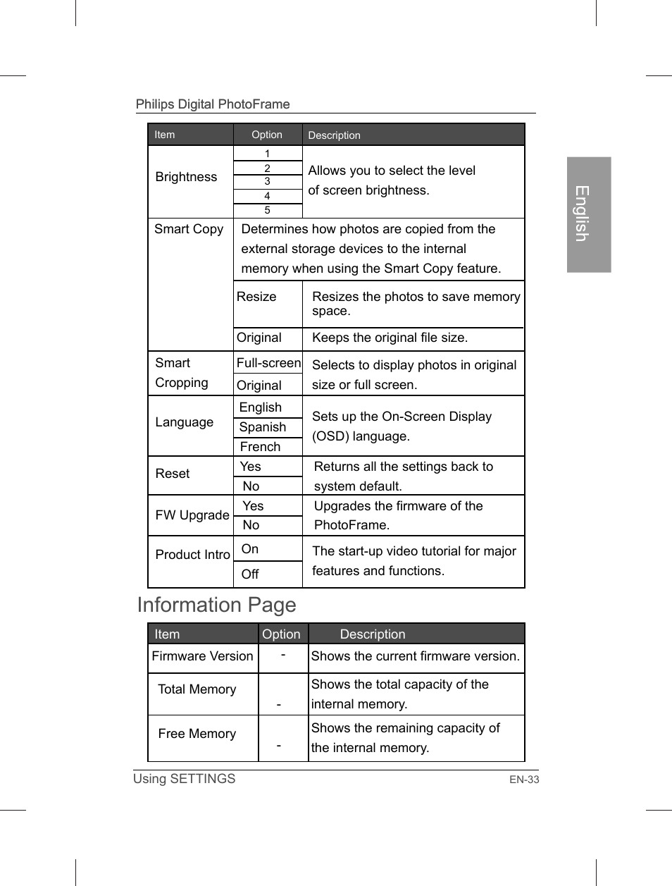 Information page | Philips Home Essentials Digital PhotoFrame SPF3402S 10.1" LCD Panel Brown Wood Frame User Manual | Page 38 / 126