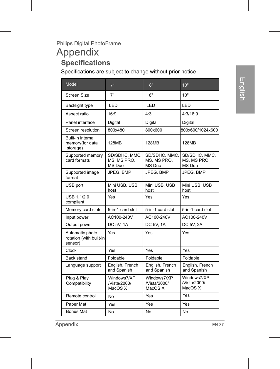 Appendix, Specifications, Philips digital photoframe | Philips Home Essentials Digital PhotoFrame SPF3402S 10.1" LCD Panel Brown Wood Frame User Manual | Page 42 / 126