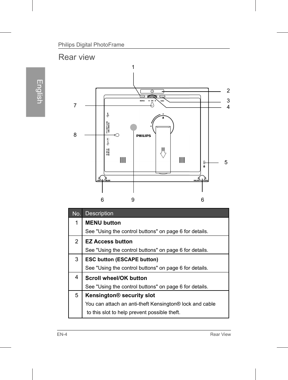 Rear view | Philips Home Essentials Digital PhotoFrame SPF3402S 10.1" LCD Panel Brown Wood Frame User Manual | Page 9 / 126