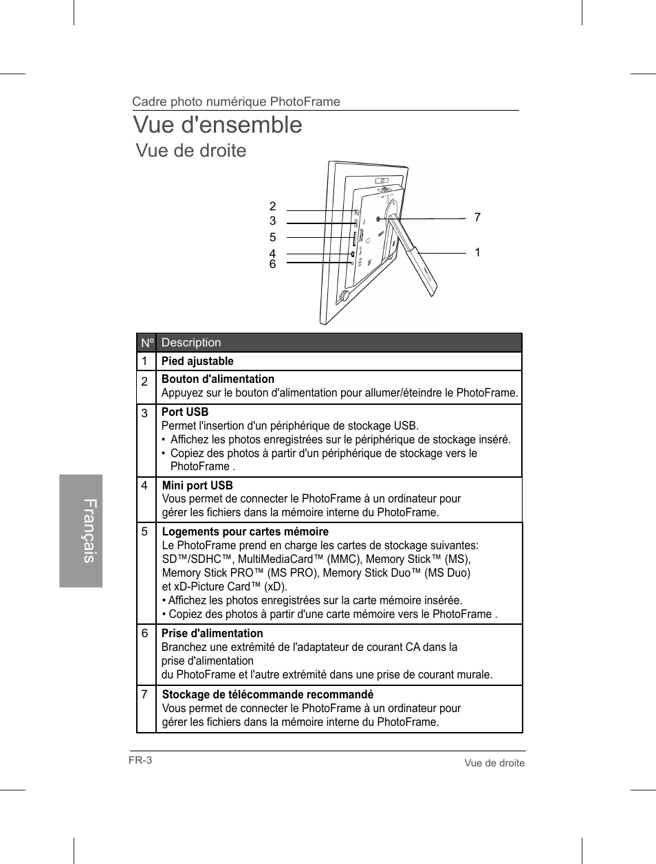 Vue d'ensemble, Vue de droite | Philips Home Essentials Digital PhotoFrame SPF3402S 10.1" LCD Panel Brown Wood Frame User Manual | Page 91 / 126