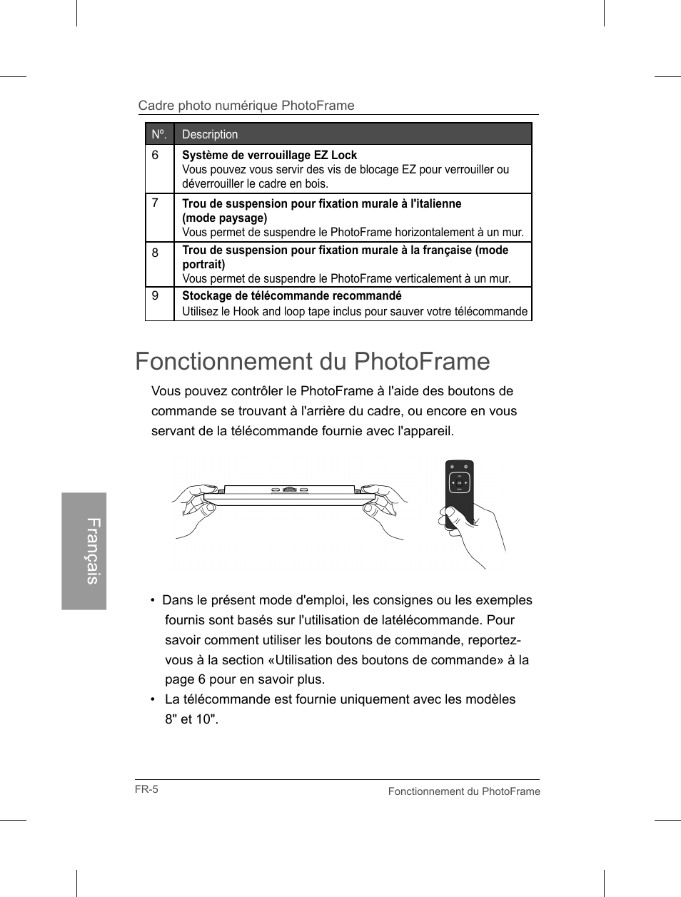 Fonctionnement du photoframe | Philips Home Essentials Digital PhotoFrame SPF3402S 10.1" LCD Panel Brown Wood Frame User Manual | Page 93 / 126