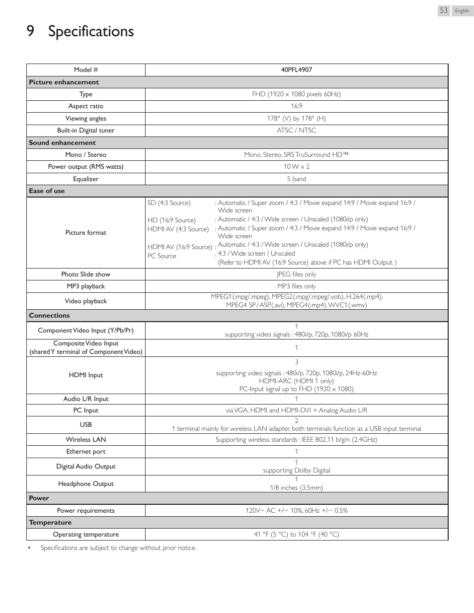 Specifications, 9 specifications | Philips 40PFL4907-F7 User Manual | Page 53 / 67