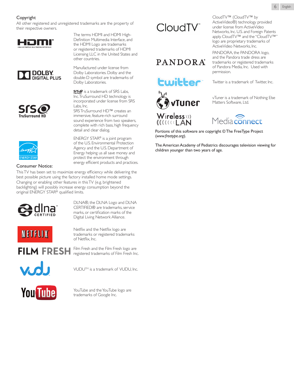 Philips 40PFL4907-F7 User Manual | Page 6 / 67