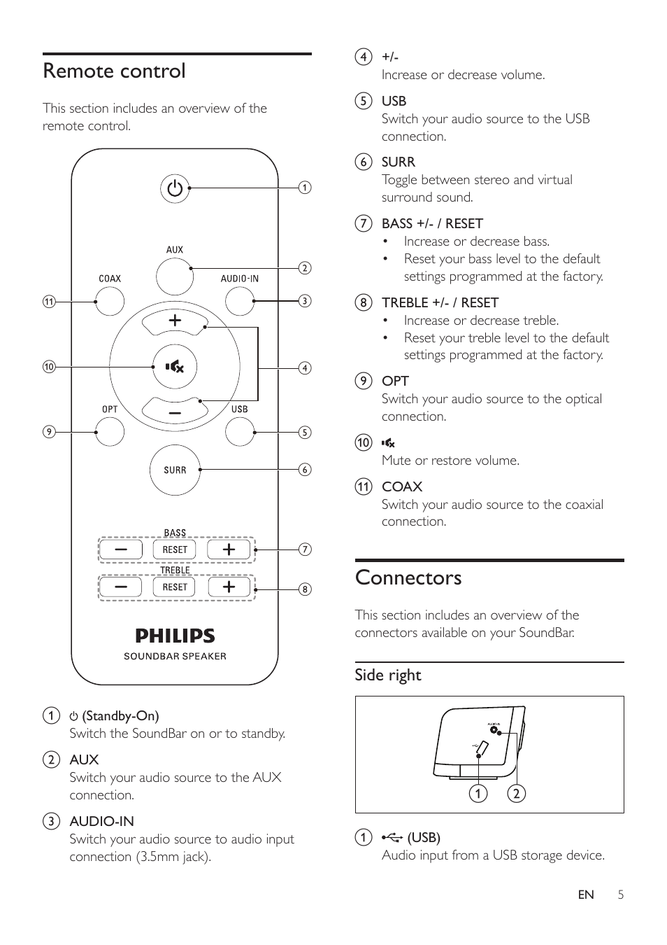 Remote control, Connectors | Philips HTL2101A-F7 User Manual | Page 7 / 16