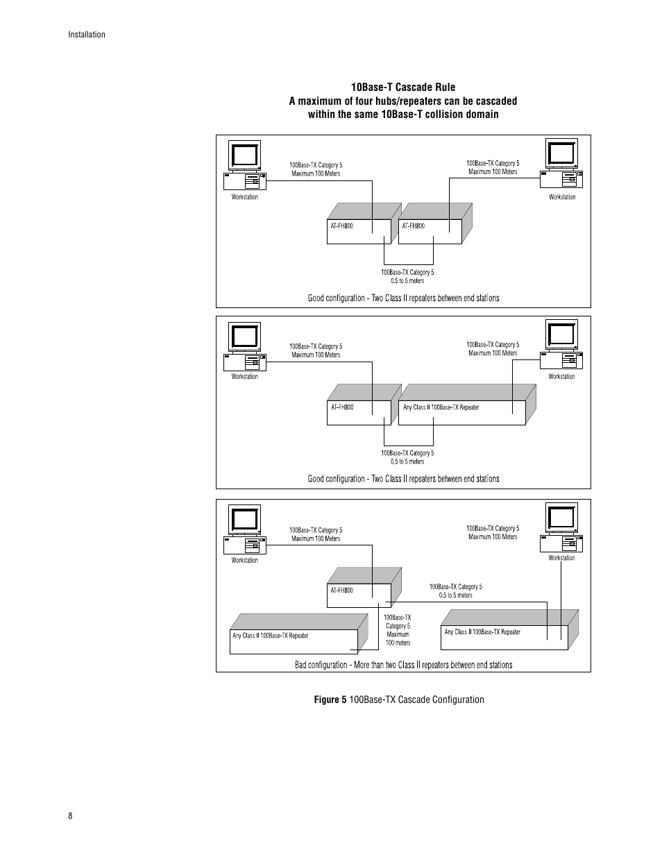 Allied Telesis AT FH824U AT-FH824U User Manual | Page 18 / 36