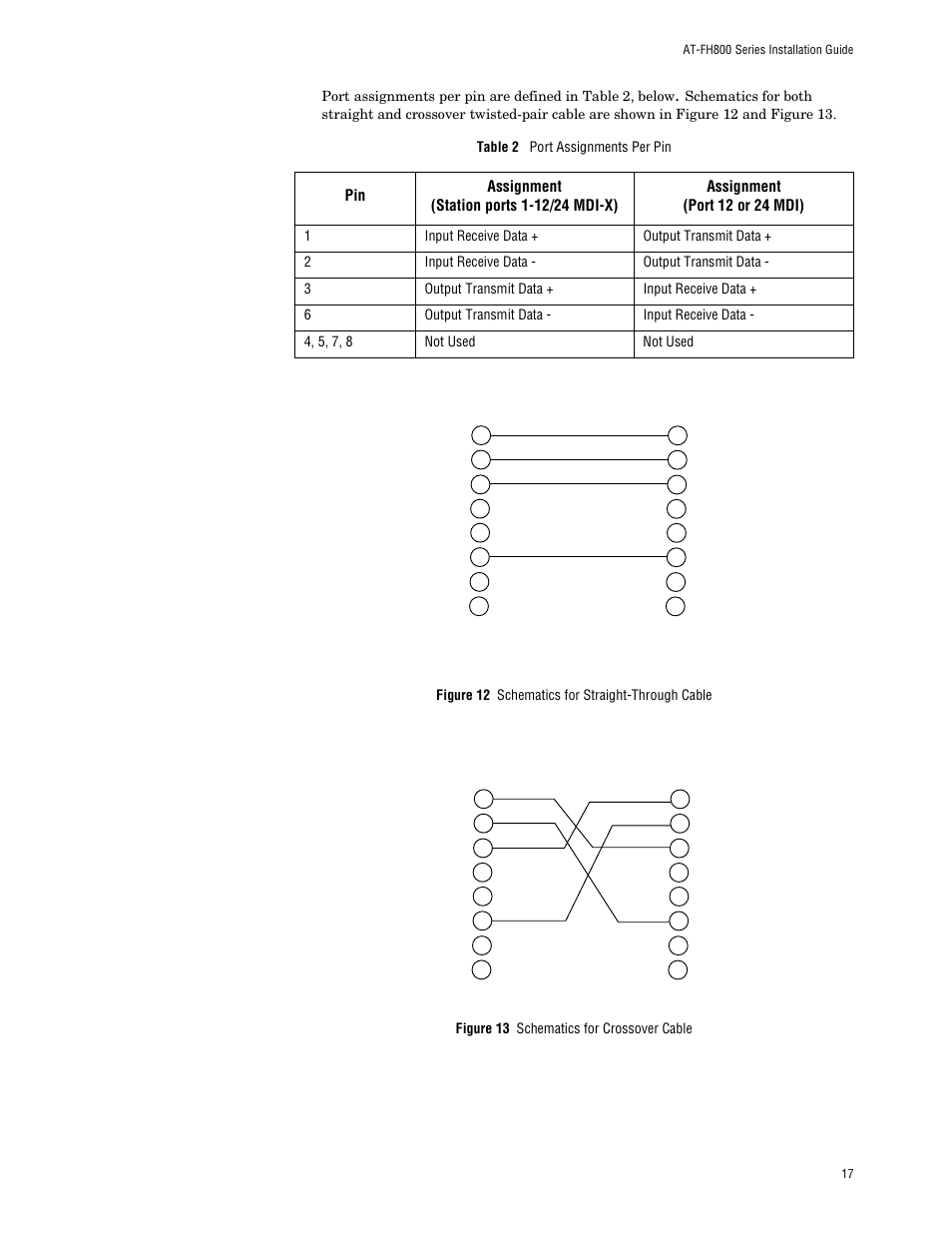 Allied Telesis AT FH824U AT-FH824U User Manual | Page 27 / 36